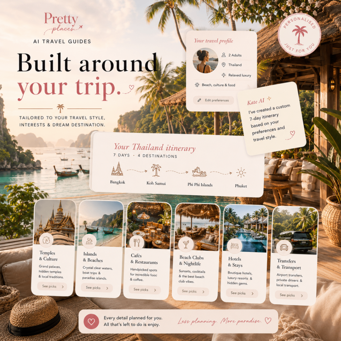 Built around your trip — personalised Thailand guide tailored to your style
