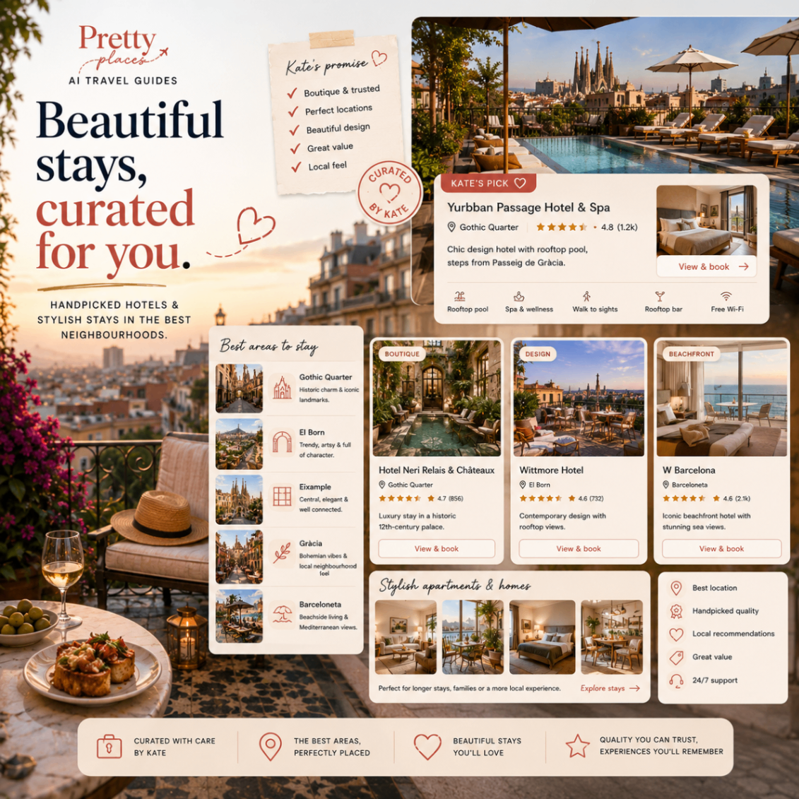 Beautiful stays, curated for you — hand-picked Barcelona hotels and apartments
