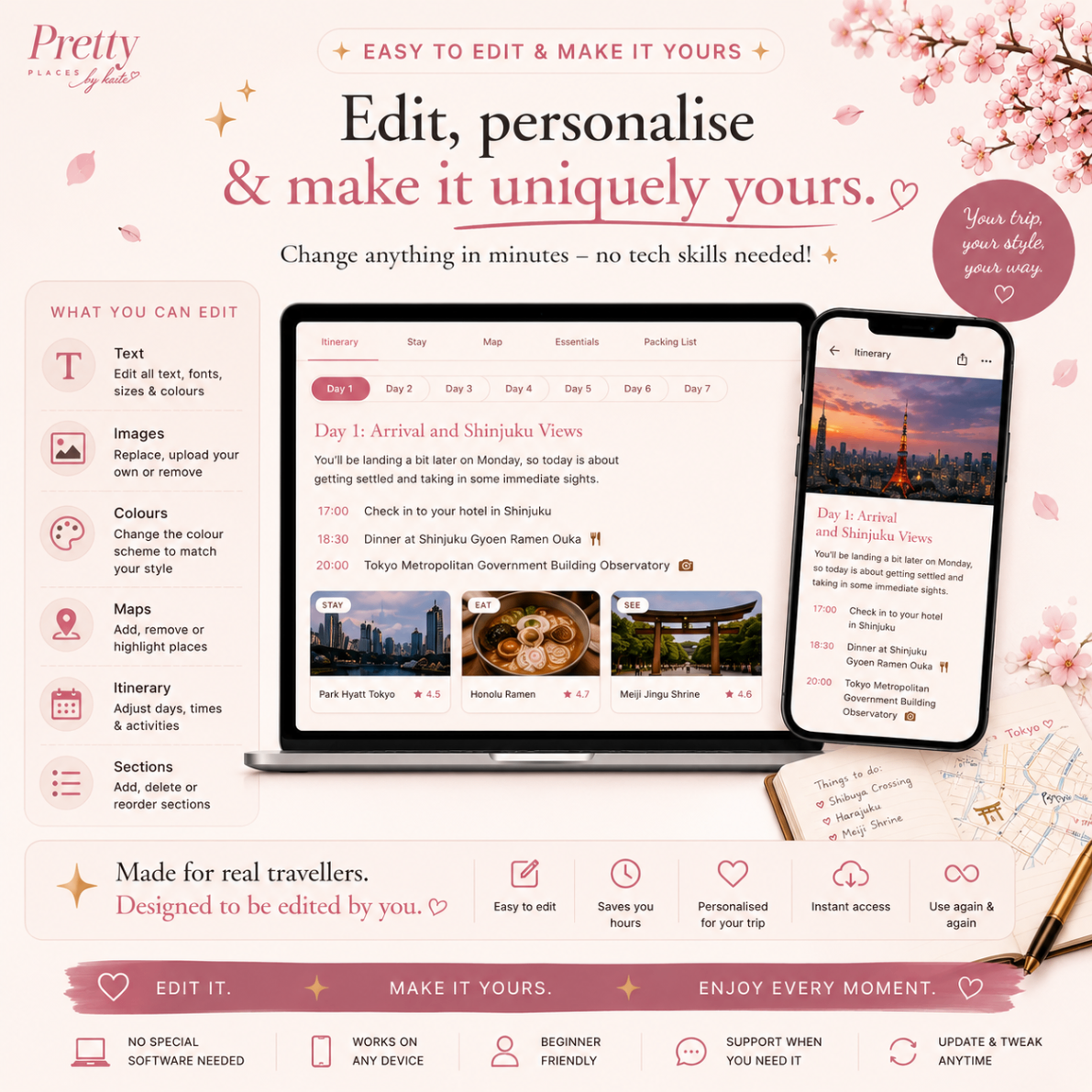 Easy to edit — change text, images, colours, maps and itinerary