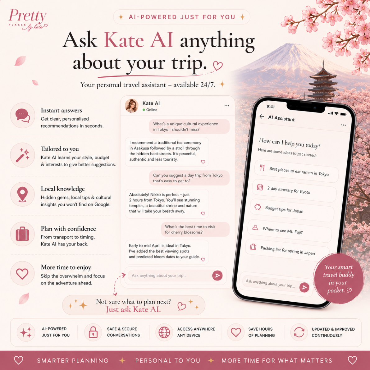 Ask Kate AI anything about your Japan trip — personal travel assistant