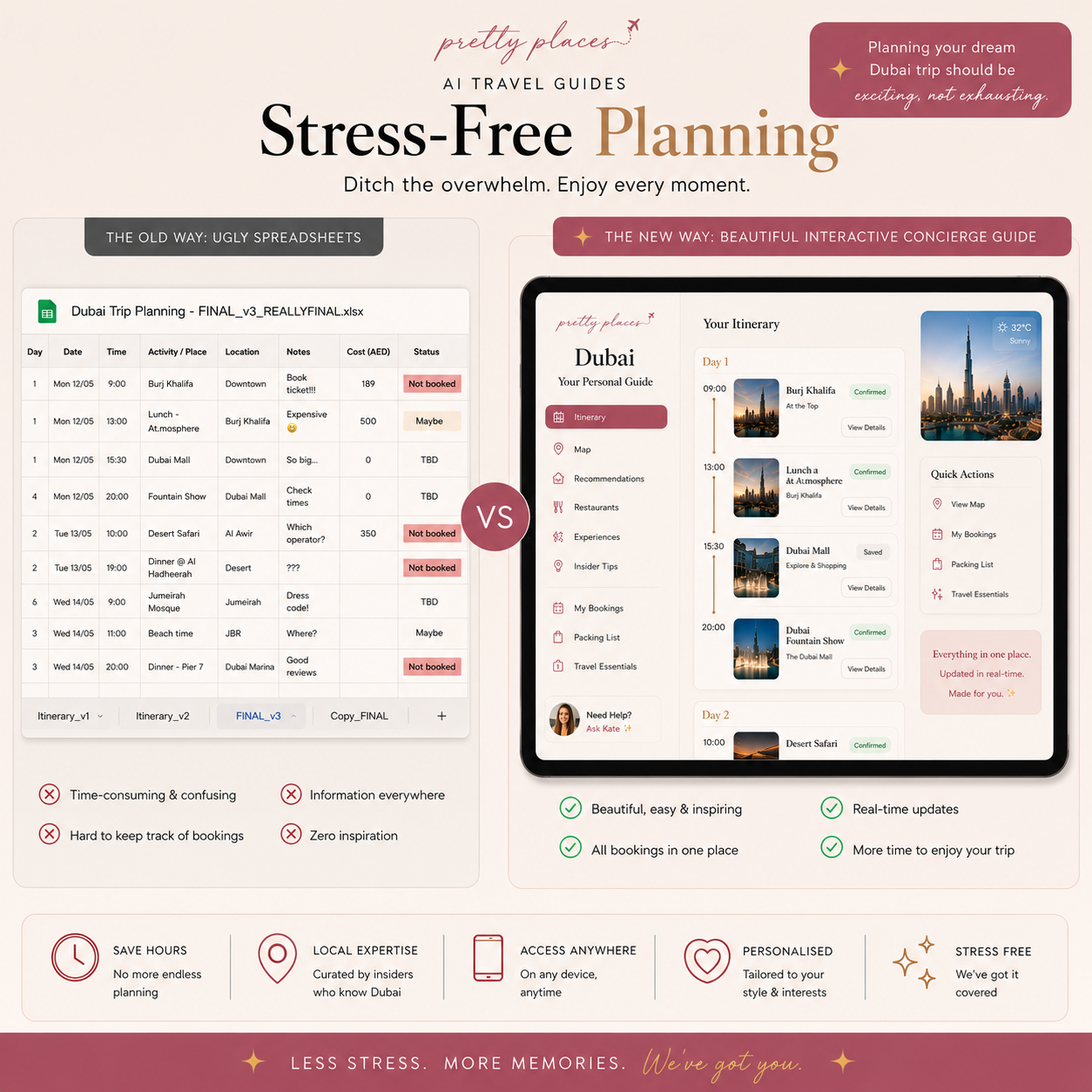 Ugly spreadsheet vs beautiful interactive concierge guide